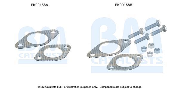 Montavimo komplektas, katalizatoriaus keitiklis BM CATALYSTS FK90158