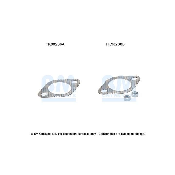 Montavimo komplektas, katalizatoriaus keitiklis BM CATALYSTS FK90200
