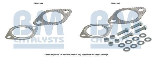 Montavimo komplektas, katalizatoriaus keitiklis BM CATALYSTS FK90236
