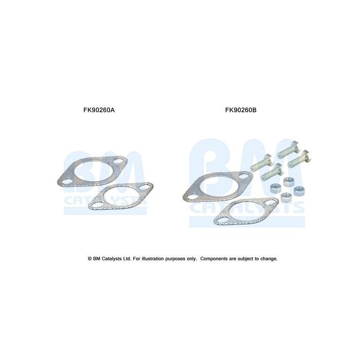 Montavimo komplektas, katalizatoriaus keitiklis BM CATALYSTS FK90260
