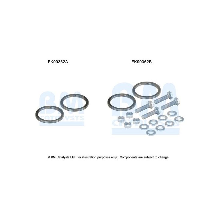Montavimo komplektas, katalizatoriaus keitiklis BM CATALYSTS FK90362