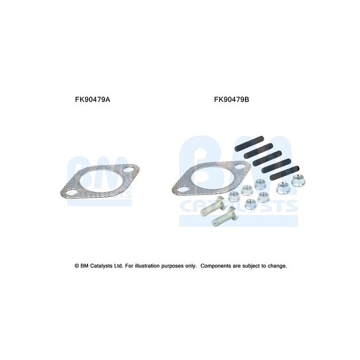 Montavimo komplektas, katalizatoriaus keitiklis BM CATALYSTS FK90479