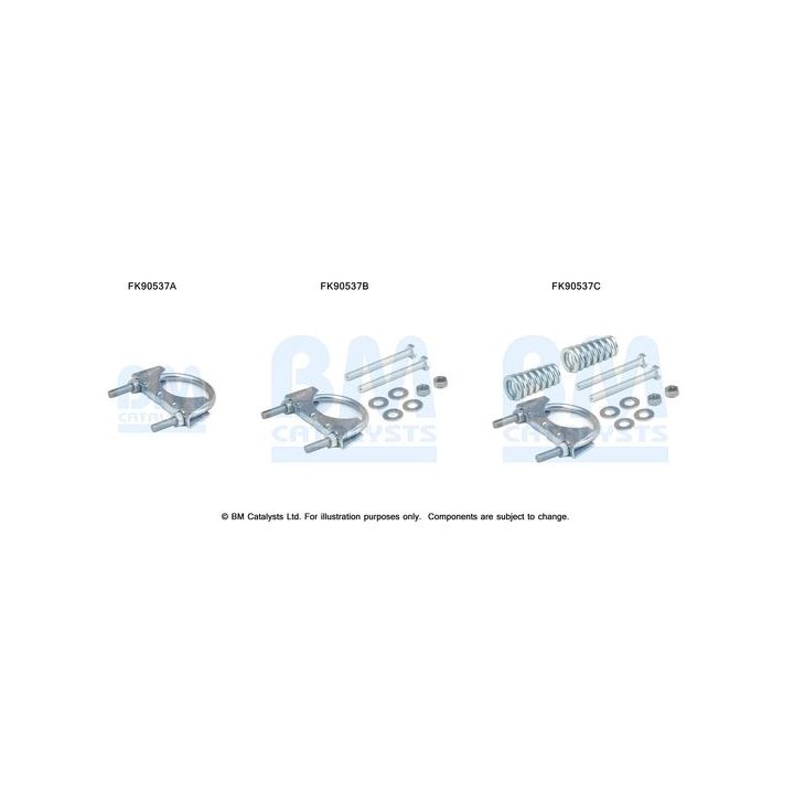 Montavimo komplektas, katalizatoriaus keitiklis BM CATALYSTS FK90537