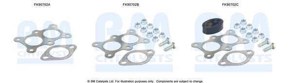 Montavimo komplektas, katalizatoriaus keitiklis BM CATALYSTS FK90702
