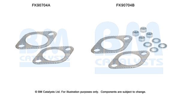 Montavimo komplektas, katalizatoriaus keitiklis BM CATALYSTS FK90704