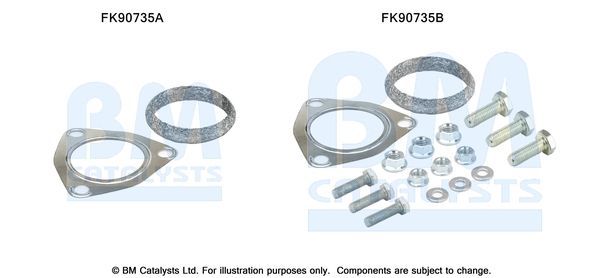 Montavimo komplektas, katalizatoriaus keitiklis BM CATALYSTS FK90735