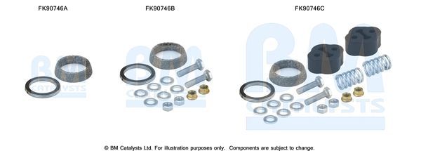 Montavimo komplektas, katalizatoriaus keitiklis BM CATALYSTS FK90746