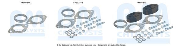 Montavimo komplektas, katalizatoriaus keitiklis BM CATALYSTS FK90787