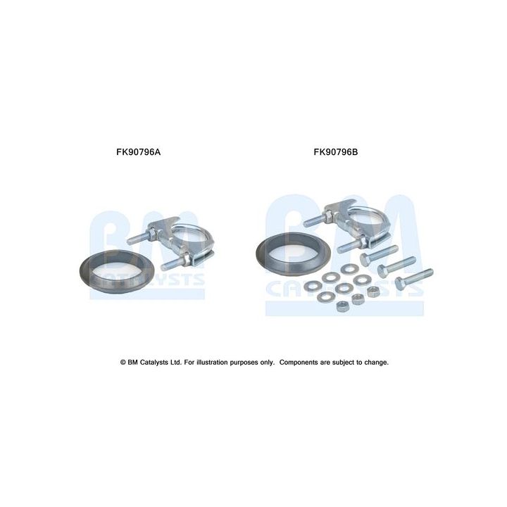 Montavimo komplektas, katalizatoriaus keitiklis BM CATALYSTS FK90796