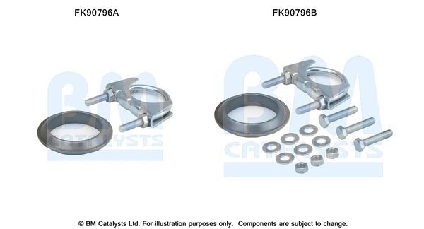 Montavimo komplektas, katalizatoriaus keitiklis BM CATALYSTS FK90796