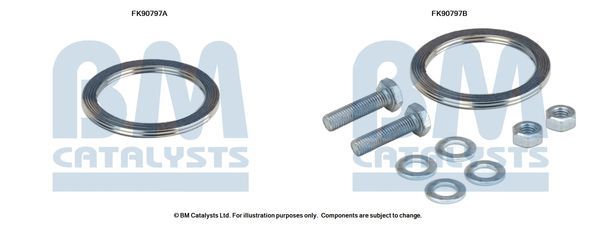 Montavimo komplektas, katalizatoriaus keitiklis BM CATALYSTS FK90797