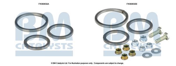 Montavimo komplektas, katalizatoriaus keitiklis BM CATALYSTS FK90865