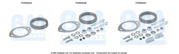 Montavimo komplektas, katalizatoriaus keitiklis BM CATALYSTS FK90942