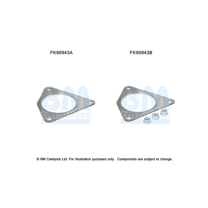 Montavimo komplektas, katalizatoriaus keitiklis BM CATALYSTS FK90943