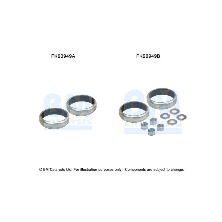 Montavimo komplektas, katalizatoriaus keitiklis BM CATALYSTS FK90949