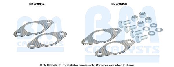 Montavimo komplektas, katalizatoriaus keitiklis BM CATALYSTS FK90965