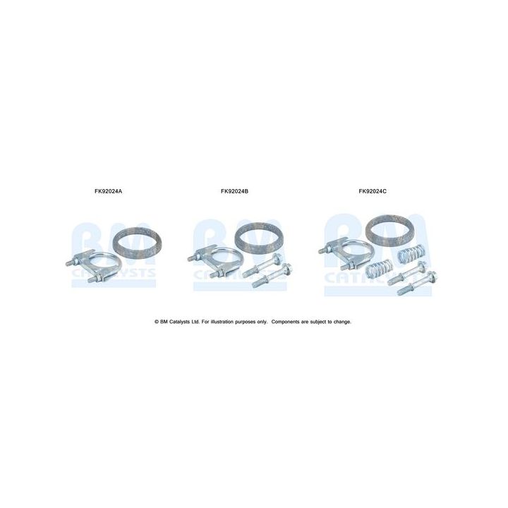Montavimo komplektas, katalizatoriaus keitiklis BM CATALYSTS FK92024