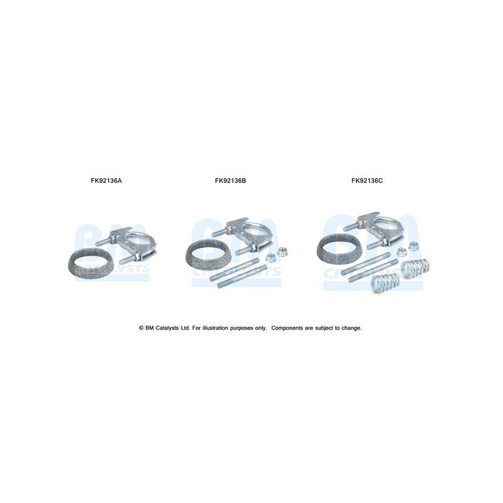 Montavimo komplektas, katalizatoriaus keitiklis BM CATALYSTS FK92136
