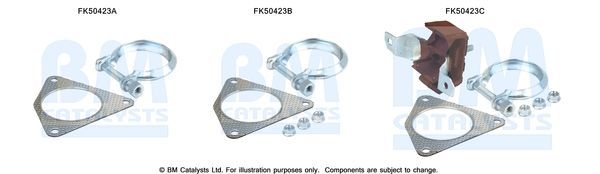 Montavimo komplektas, išmetimo vamzdis BM CATALYSTS FK50423