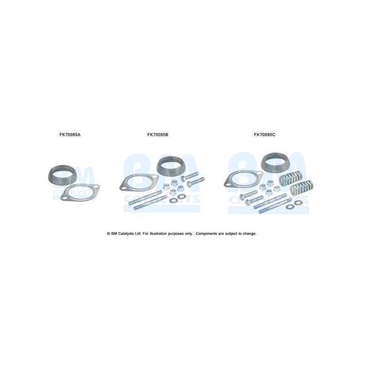 Montavimo komplektas, išmetimo vamzdis BM CATALYSTS FK70095