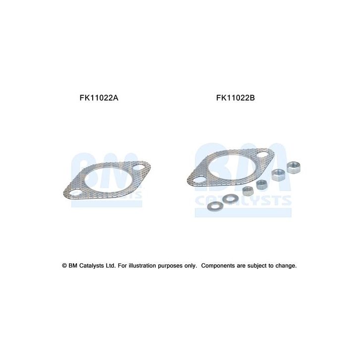 Montavimo komplektas, suodžių filtras BM CATALYSTS FK11022