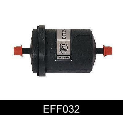 Kuro filtras COMLINE EFF032