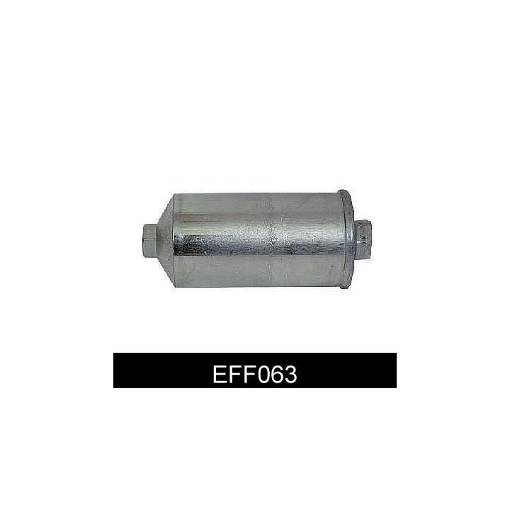 Kuro filtras COMLINE EFF063