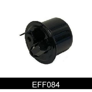 Kuro filtras COMLINE EFF084