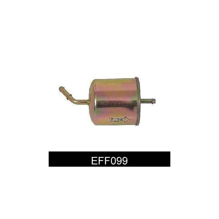 Kuro filtras COMLINE EFF099