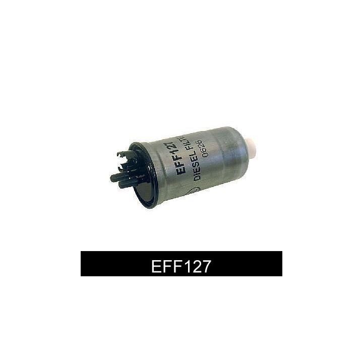 Kuro filtras COMLINE EFF127