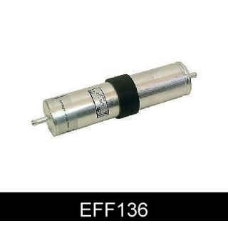 Kuro filtras COMLINE EFF136