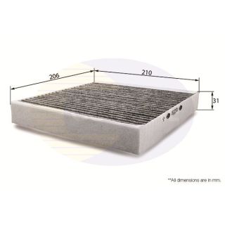 Filtras, salono oras COMLINE EKF192A