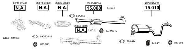 Išmetimo sistema ASMET HY150920