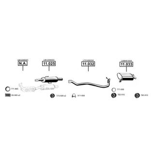Išmetimo sistema ASMET MA110815