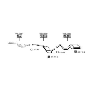 Išmetimo sistema ASMET RE101810