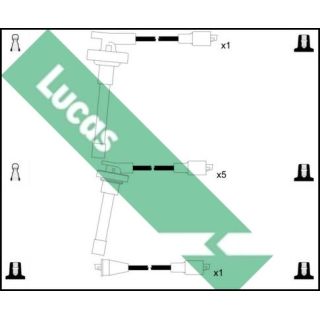 Uždegimo laido komplektas LUCAS LUC7284