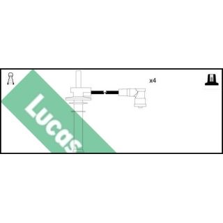 Uždegimo laido komplektas LUCAS LUC7373