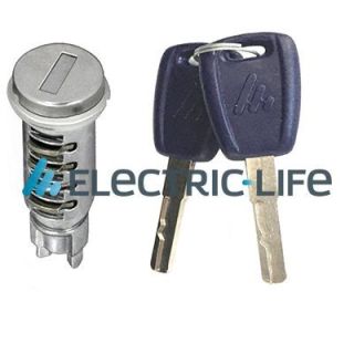 Išorinė durų rankena ELECTRIC LIFE ZR801042