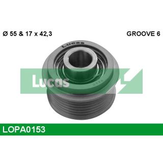 Laisvos eigos sankaba, kint. sr. generatorius LUCAS LOPA0153