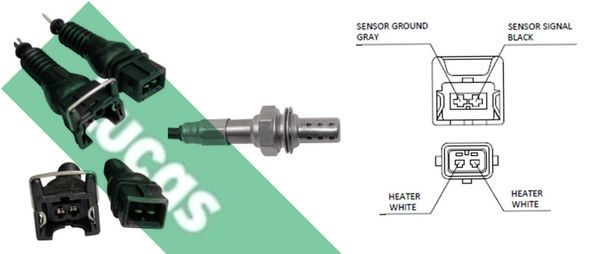 Lambda jutiklis LUCAS LEB211