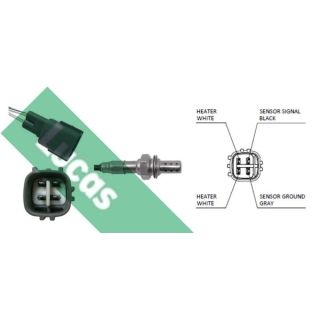 Lambda jutiklis LUCAS LEB379