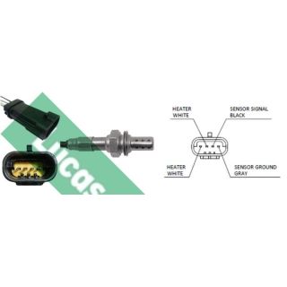 Lambda jutiklis LUCAS LEB466