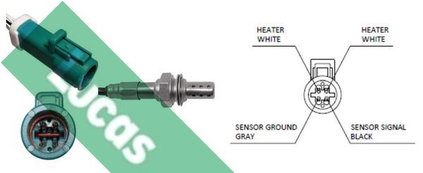 Lambda jutiklis LUCAS LEB5045