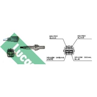 Lambda jutiklis LUCAS LEB5170