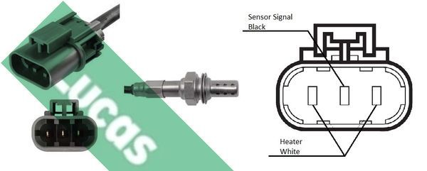 Lambda jutiklis LUCAS LEB5184