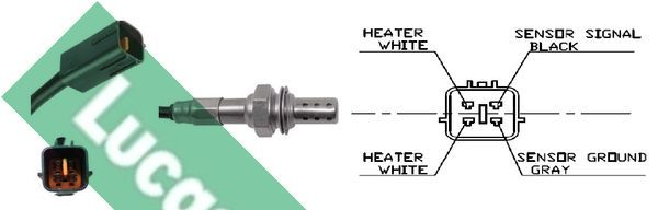 Lambda jutiklis LUCAS LEB5196