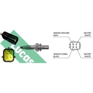 Lambda jutiklis LUCAS LEB5214