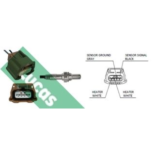 Lambda jutiklis LUCAS LEB5385