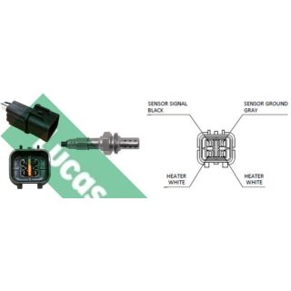 Lambda jutiklis LUCAS LEB5389