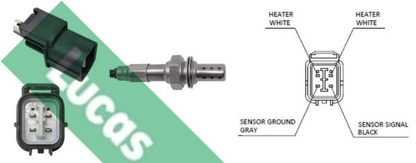 Lambda jutiklis LUCAS LEB657